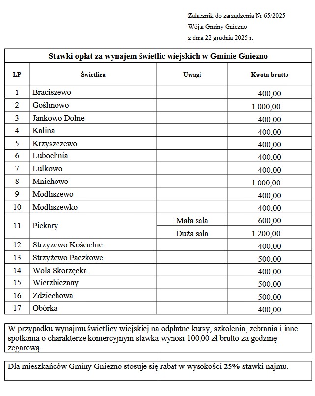 Zestawienie świetlic 001-2.jpg